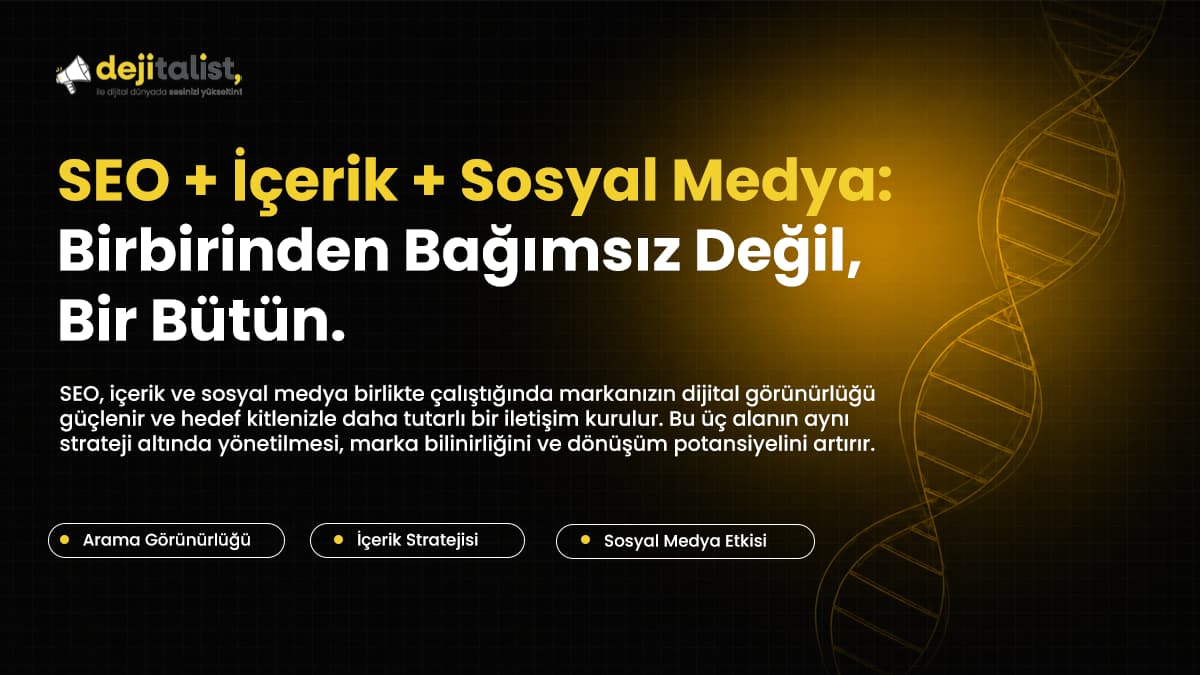 SEO + İçerik + Sosyal Medya: Birbirinden Bağımsız Değil, Bir Bütün