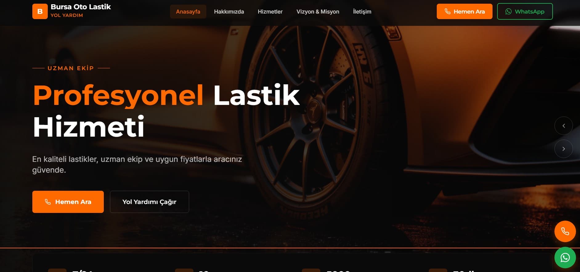 bursaotolastikyolyardim