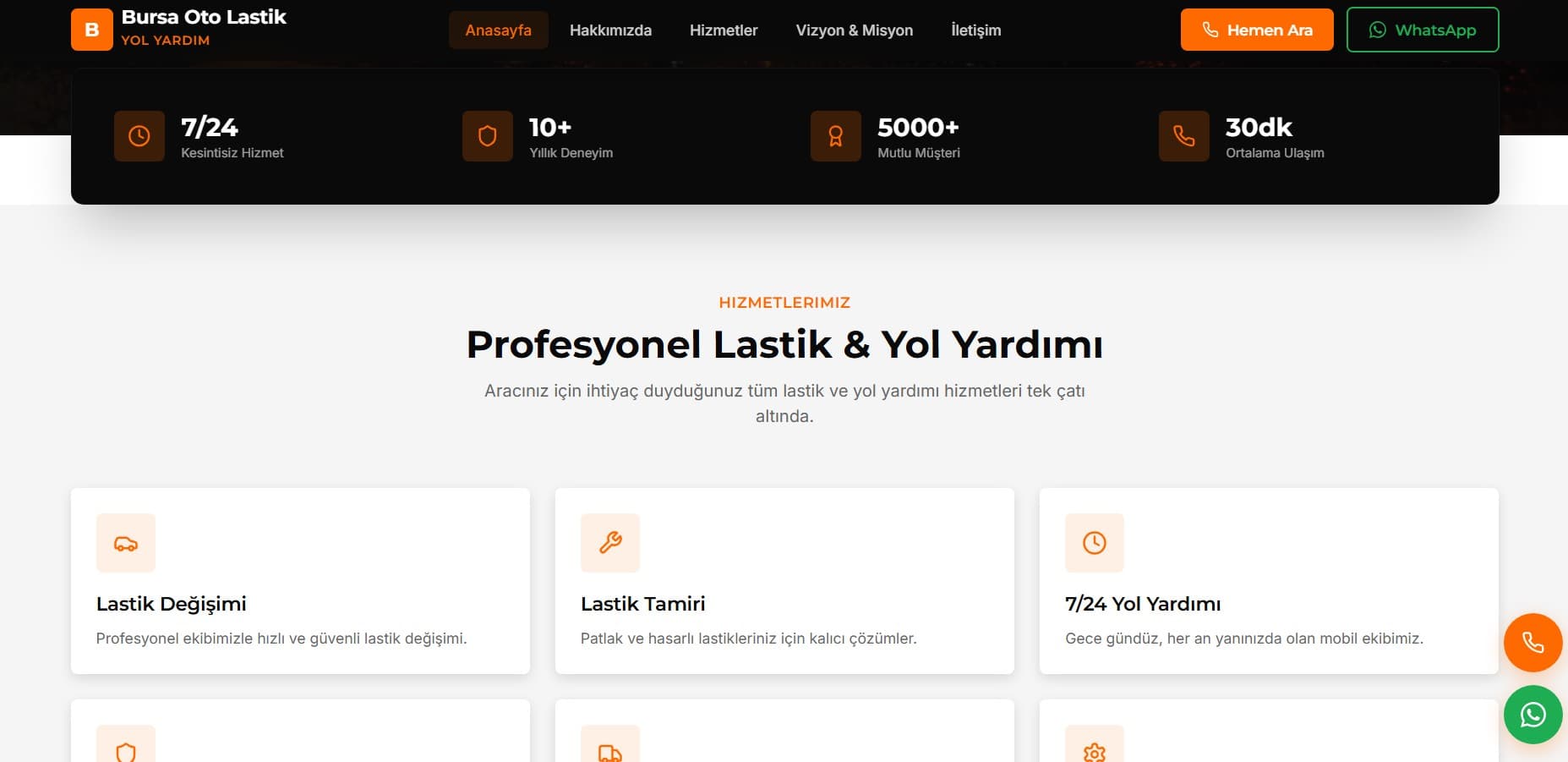 bursaotolastikyolyardim